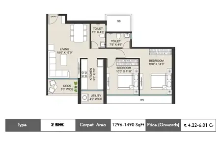 3 BHK 1296-1490 SqFt
